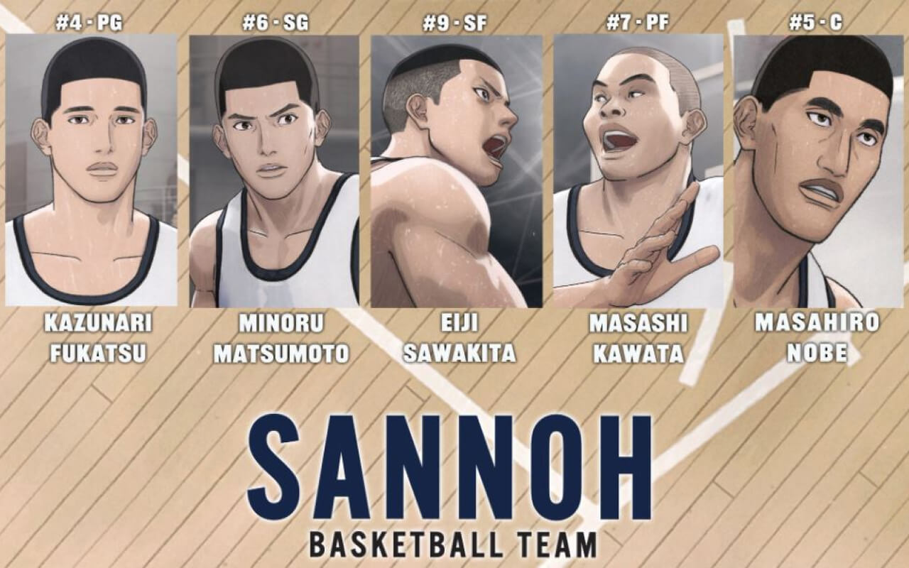 Equipo Sannoh